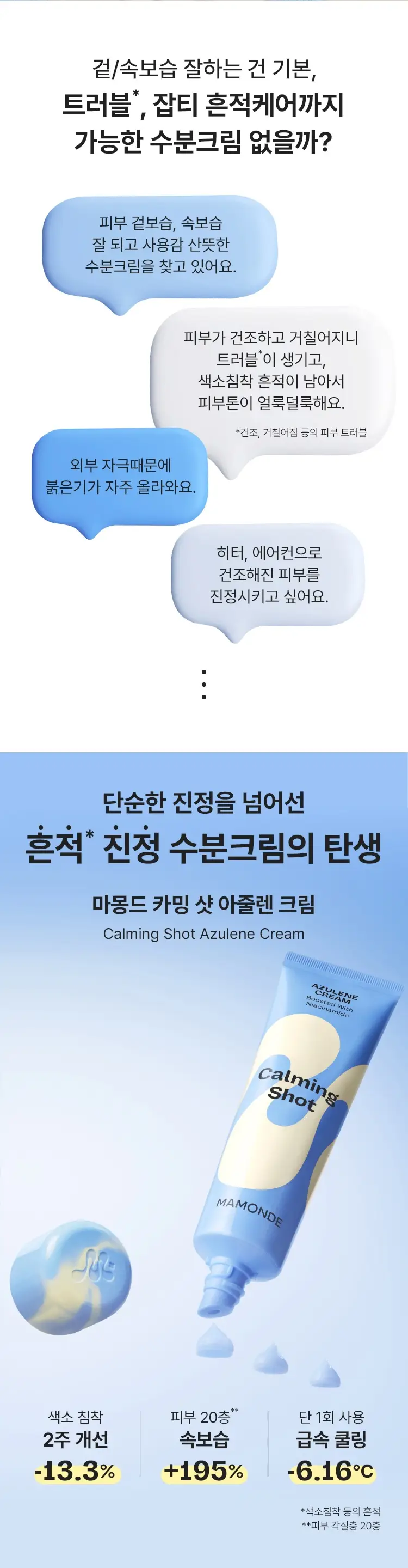 [흔적진정] 마몽드 카밍 샷 아줄렌 크림 60ml 단품/기획 상세페이지 3